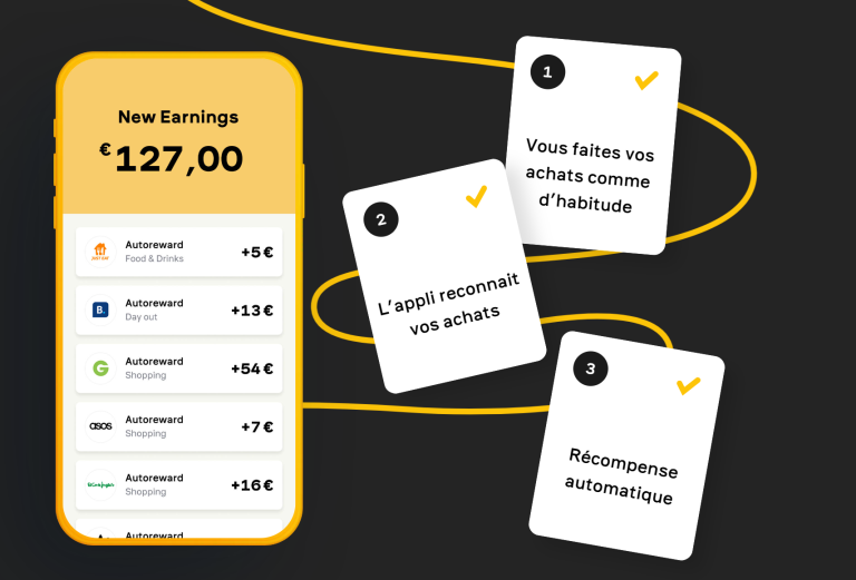 Maximisez vos économies avec l’application de cashback Woolsocks