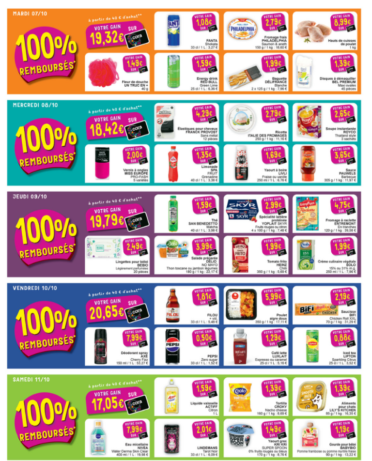 Cora nouvelle salve de 100% remboursé